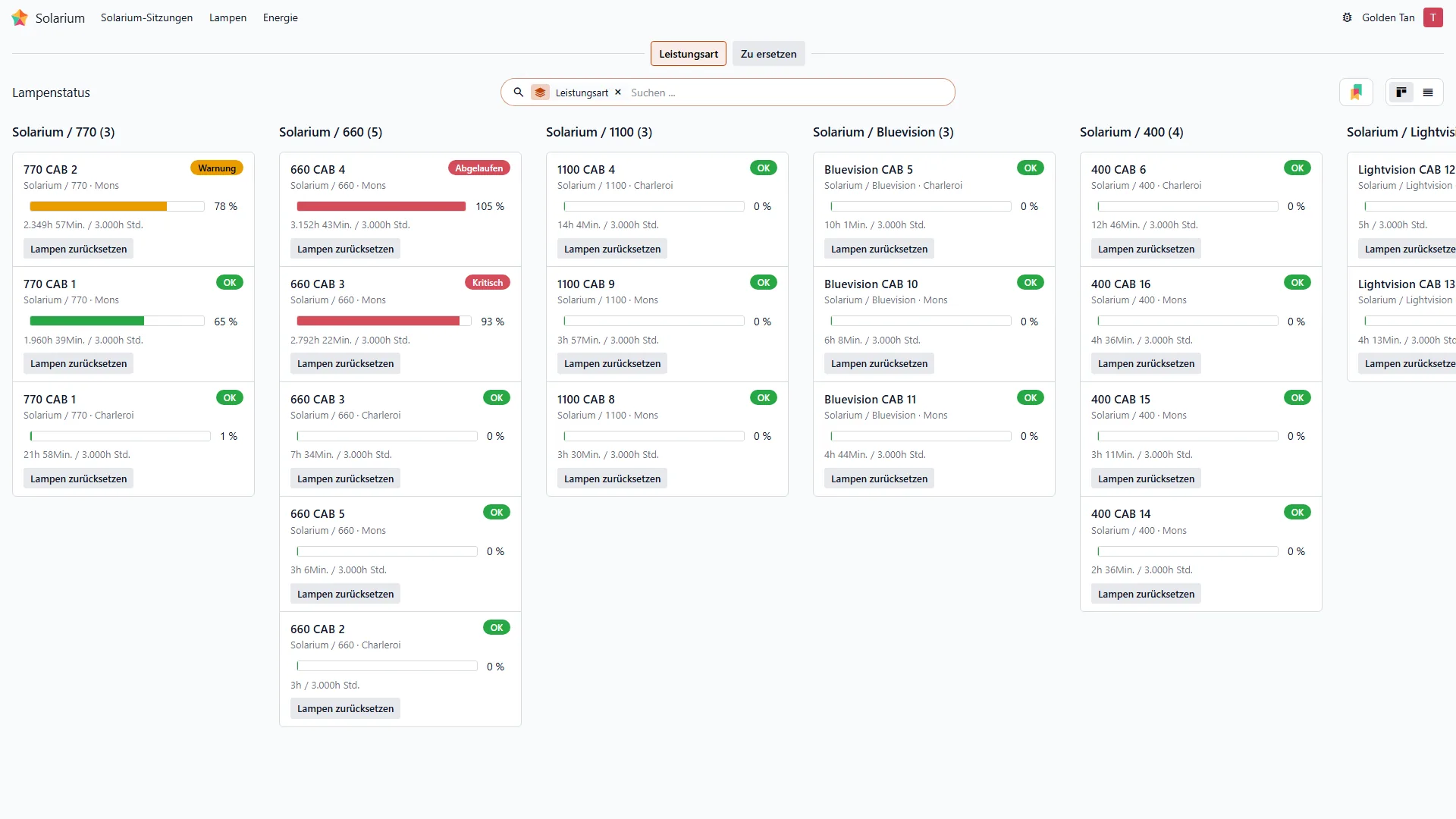 Lampenstatus pro Sonnenbank in Solaryx
